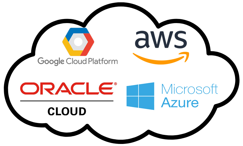 Is the Cloud Right for You? Common Myths and Misconceptions Debunked